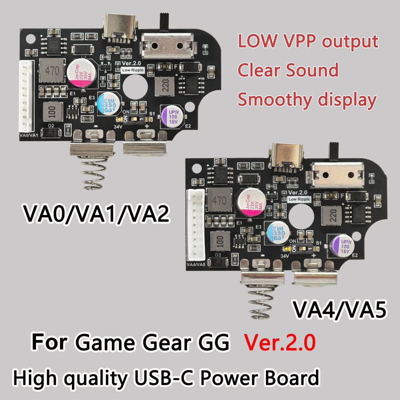 Gaming Console High Quality - Wysokiej jakości zamienna płytka zasilająca USB-C,