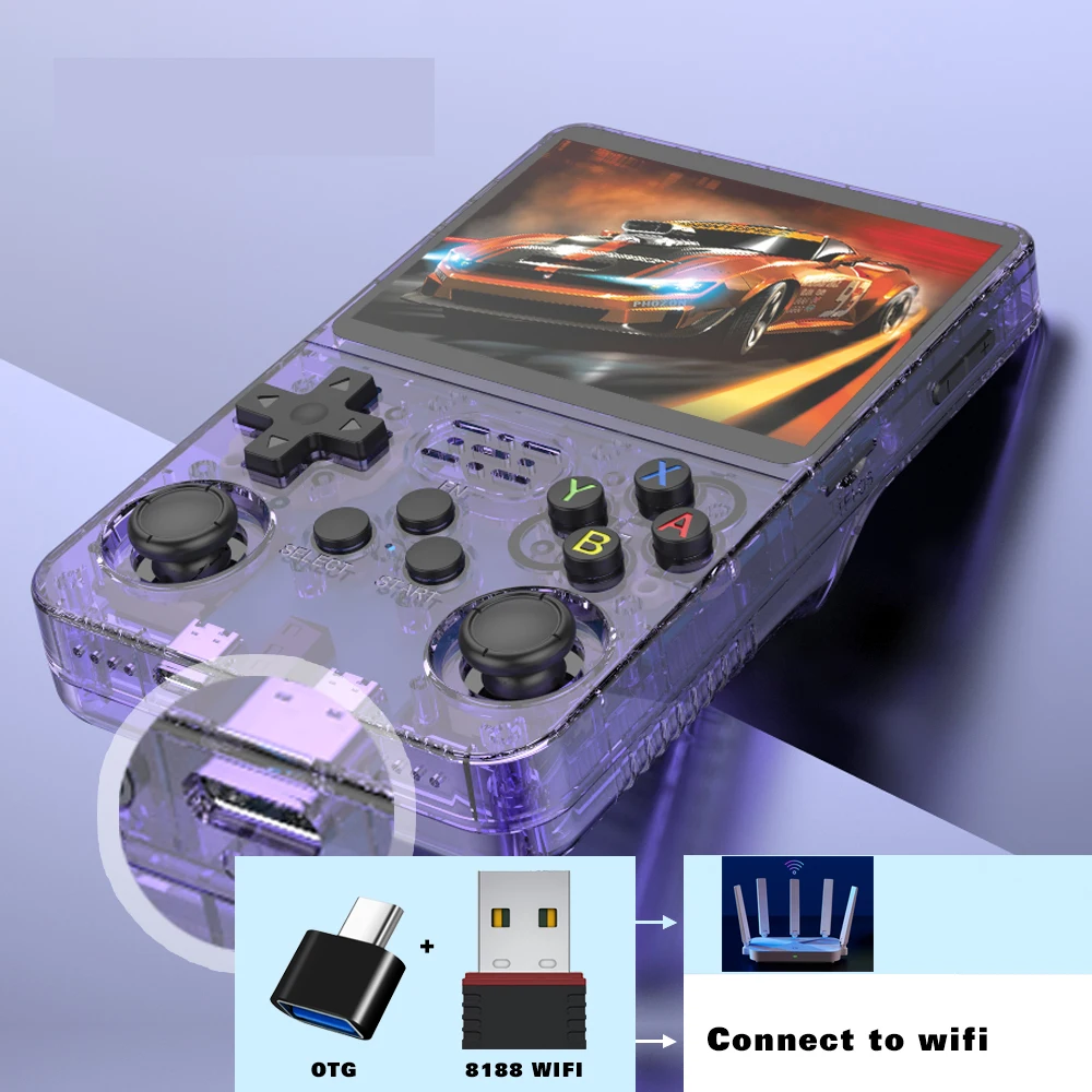 R36S (WiFi) RTL8188FTV USB Don – Gaming Console R36H recenzja i cena