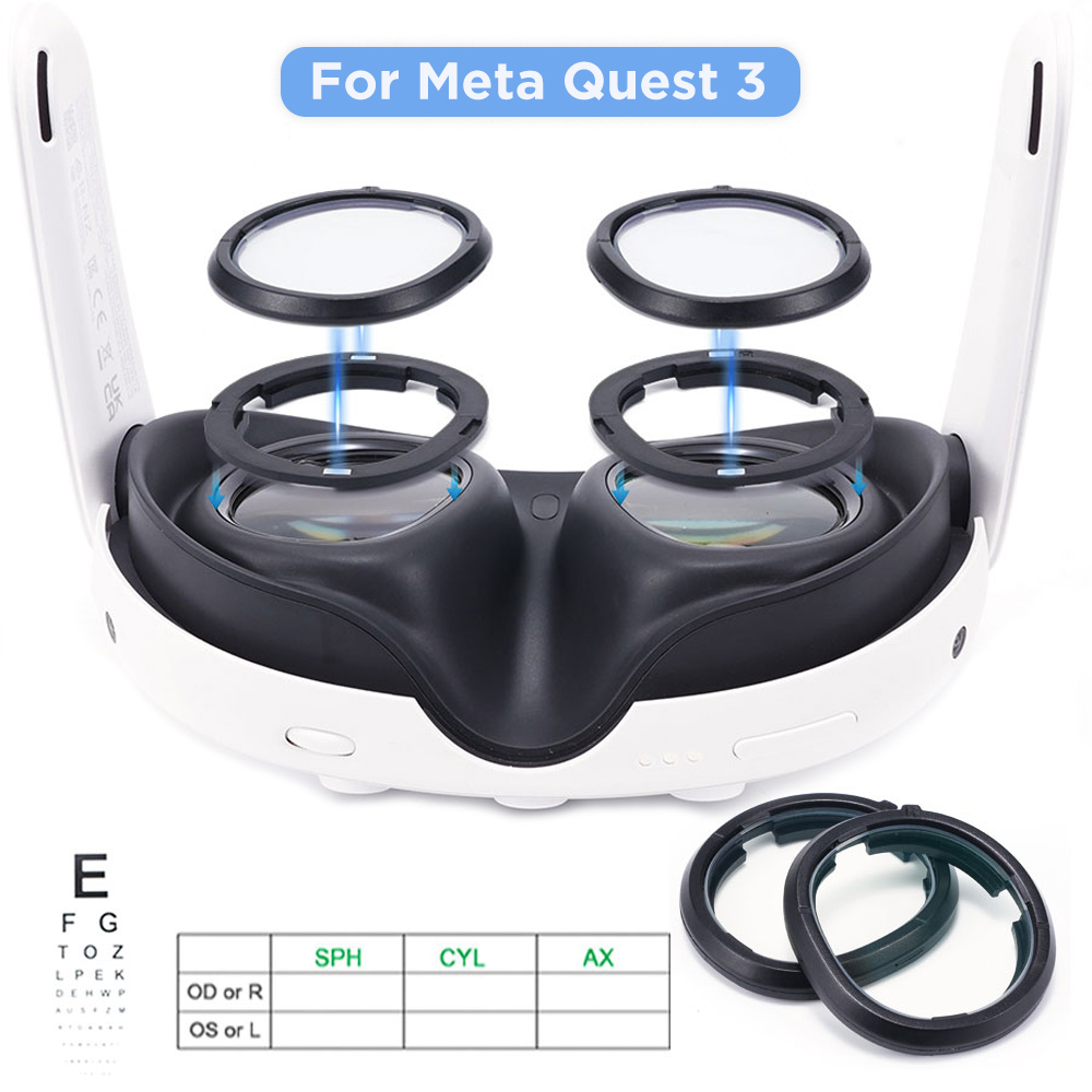 Dla Quest 3 soczewki krótkowzr – Vr Lens Protector recenzja i cena