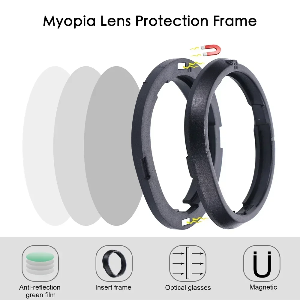 Dla Quest 3 soczewki krótkowzr – Vr Lens Protector recenzja i cena