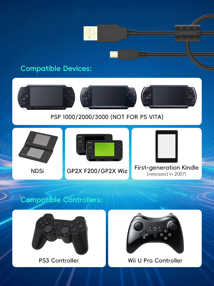 Kabel Data Frog USB A do Mini  – Gaming Console Ps3 recenzja i cena