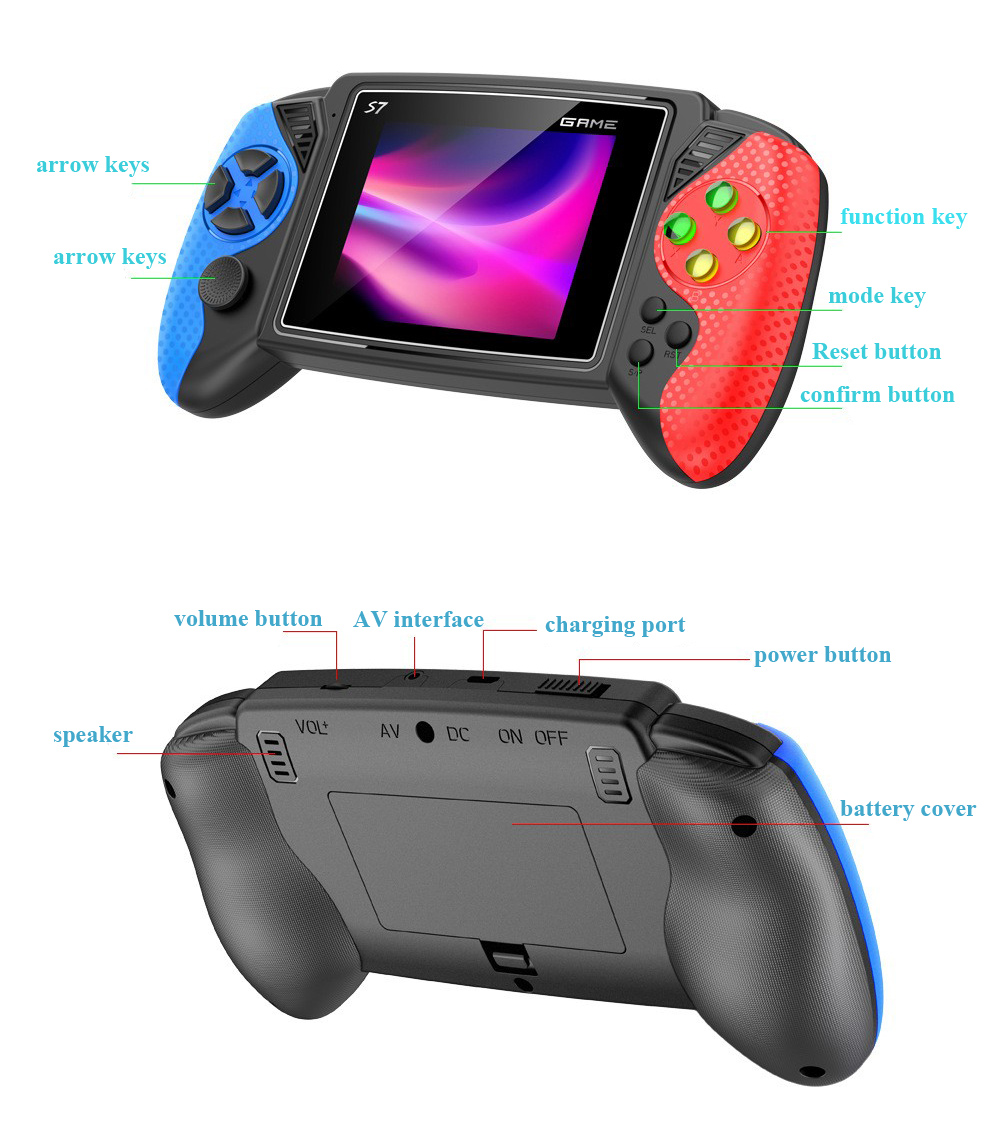 Konsola do gier retro S7, prze – Gaming Console Video Game recenzja i cena