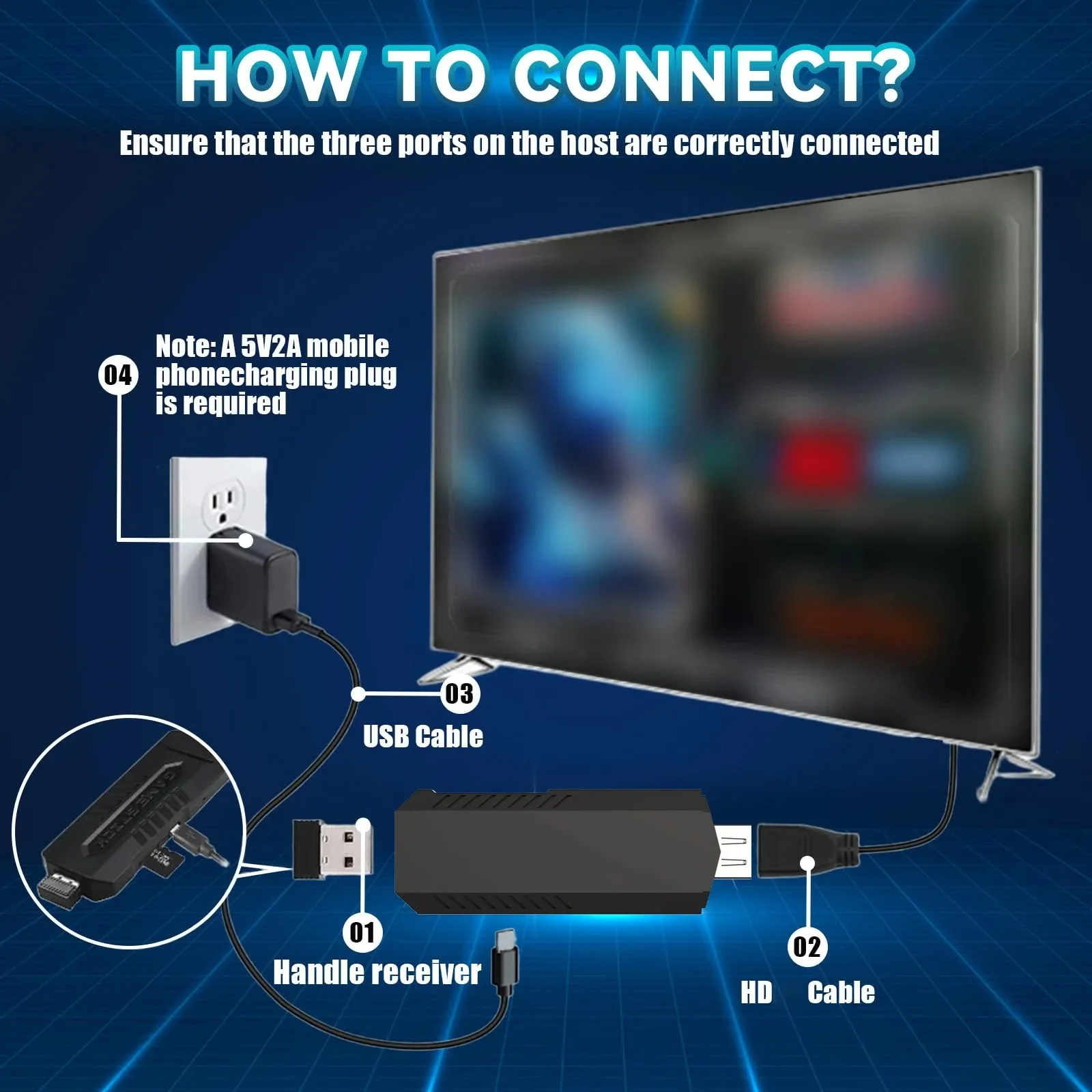 X2 Ultra Pro TV Game Stick 4K  – Gaming Console X2 recenzja i cena