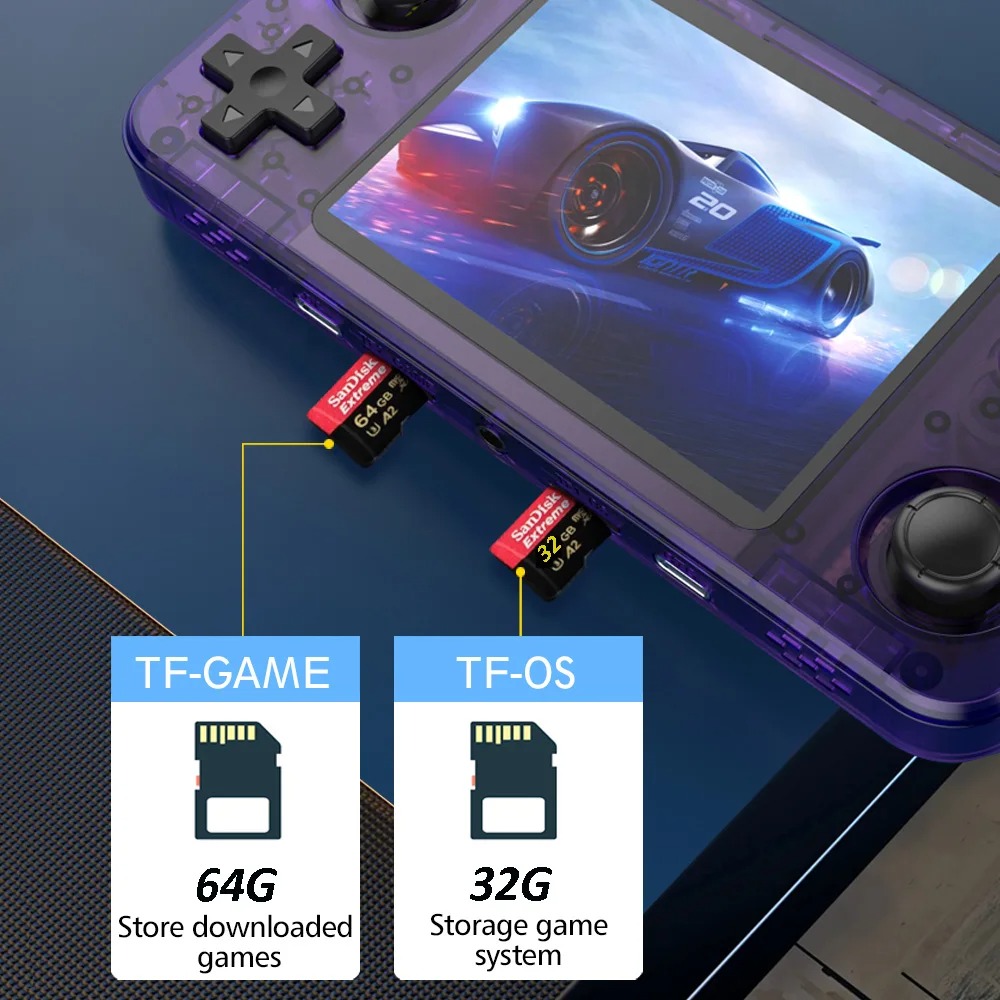 Konsola przenośna R36H Retro,  – Gaming Console R36H recenzja i cena