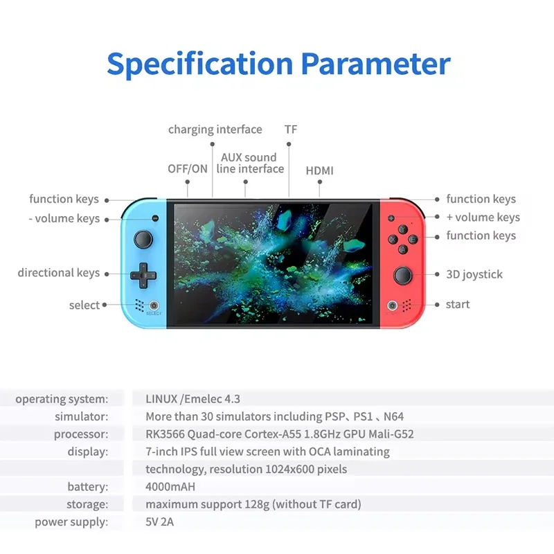 Konsola do gier wideo S M20 Pr – Gaming Console Video Game recenzja i cena