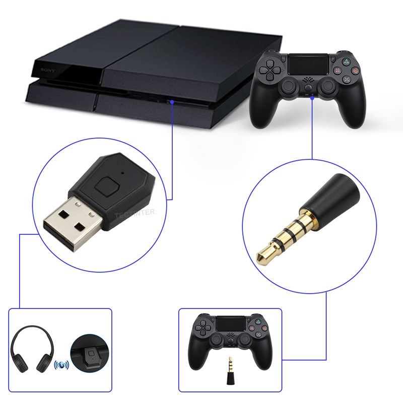 Adapter USB Bezprzewodowy Odbi – Gaming Console With Controller recenzja i cena