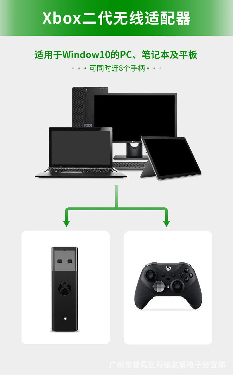 Adapter USB do Xbox One S X El – Gaming Console Xbox Series S recenzja i cena