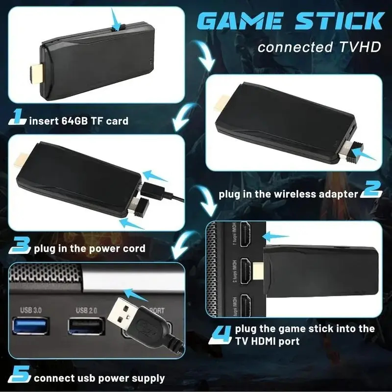 Konsola do gier retro Plug and – Gaming Console X2 recenzja i cena