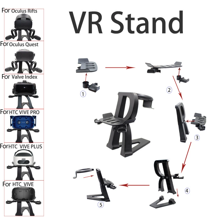 Uniwersalny stojak na okulary  – Vr Lens Protector recenzja i cena