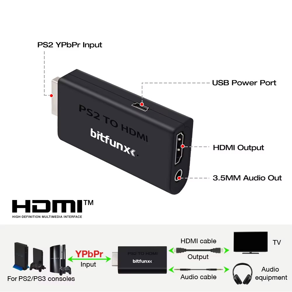 BitFunx PS2 YPBPR do HDMI ™    – Gaming Console Ps3 recenzja i cena