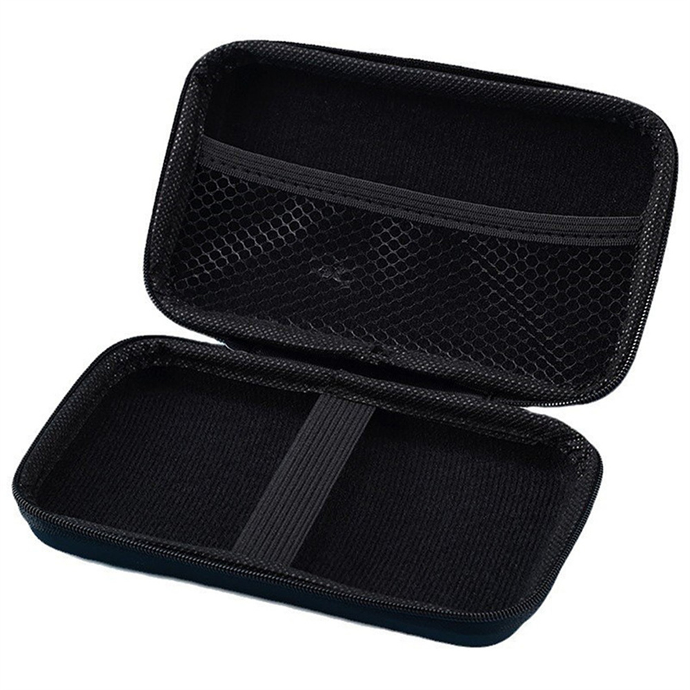 Torba do przechowywania konsol – Gaming Console R36H recenzja i cena
