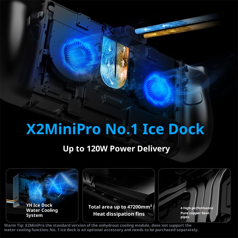 OneXPlayer X2 Mini Pro 3-w-1 p – Gaming Console X2 recenzja i cena