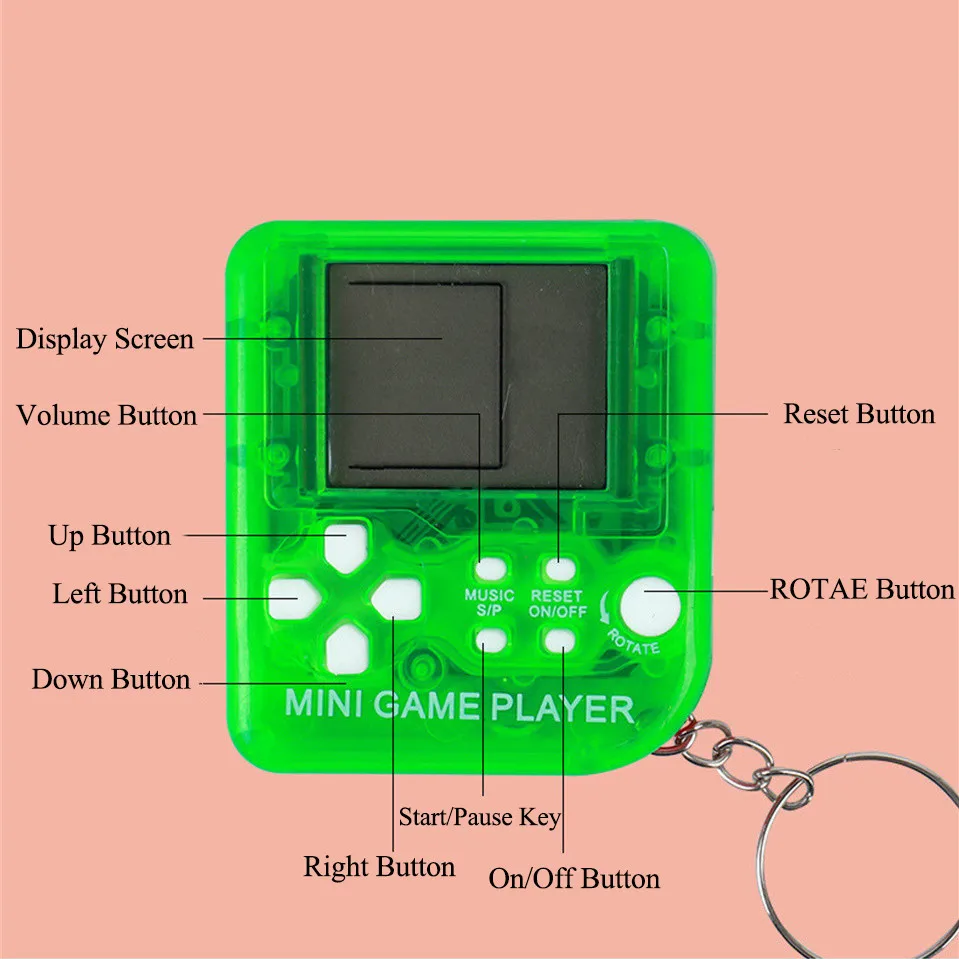 Retro Mini Przenośne Konsolki  – Gaming Console For 7 Year Old recenzja i cena