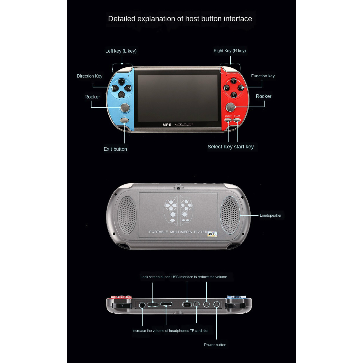Przenośna konsola do gier retr – Gaming Console For 7 Year Old recenzja i cena