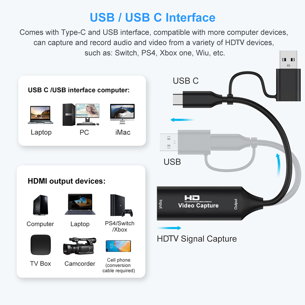 Karta przechwytująca wideo USB – Gaming Console And Pc recenzja i cena