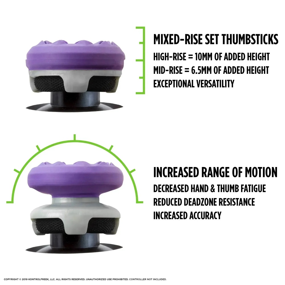 Silikonowe nakładki High-Rise  – Thumb Grip Joystick recenzja i cena